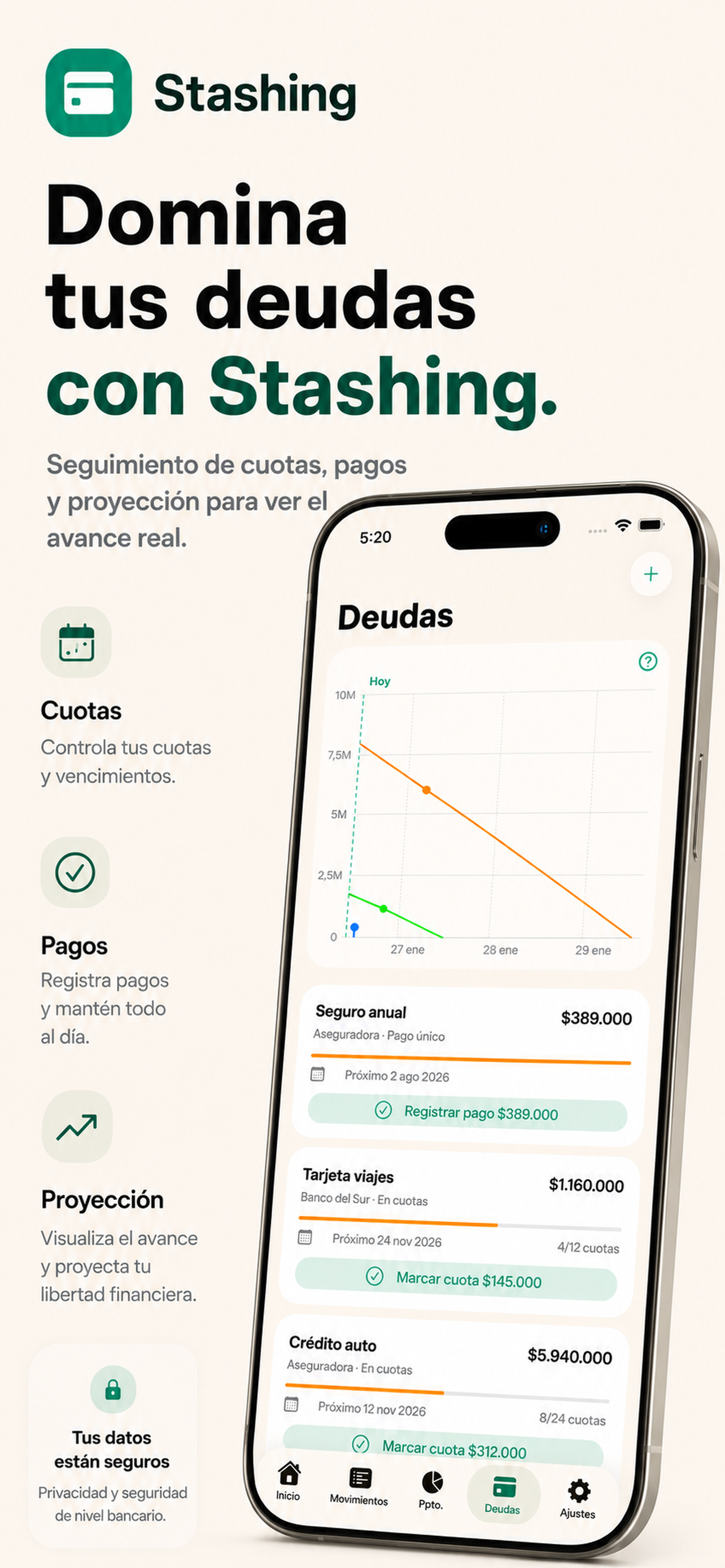 Stashing - Deudas y proyeccion